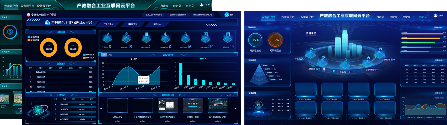 工业互联网实训平台 - 设备管理