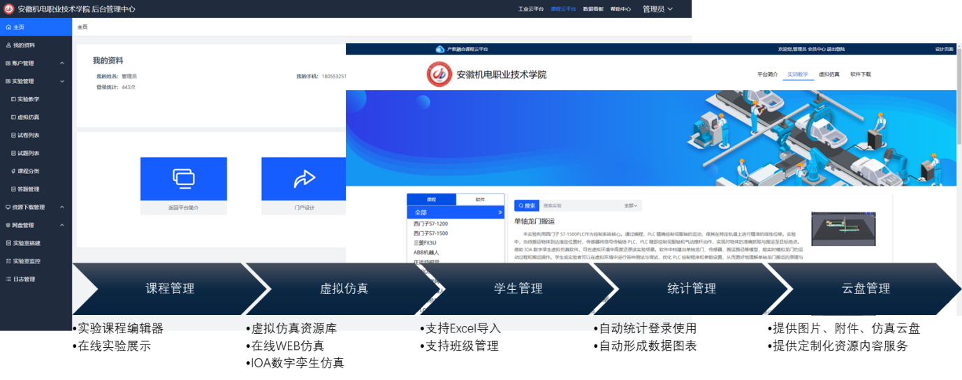工业互联网边缘计算实训箱 - 数据监控