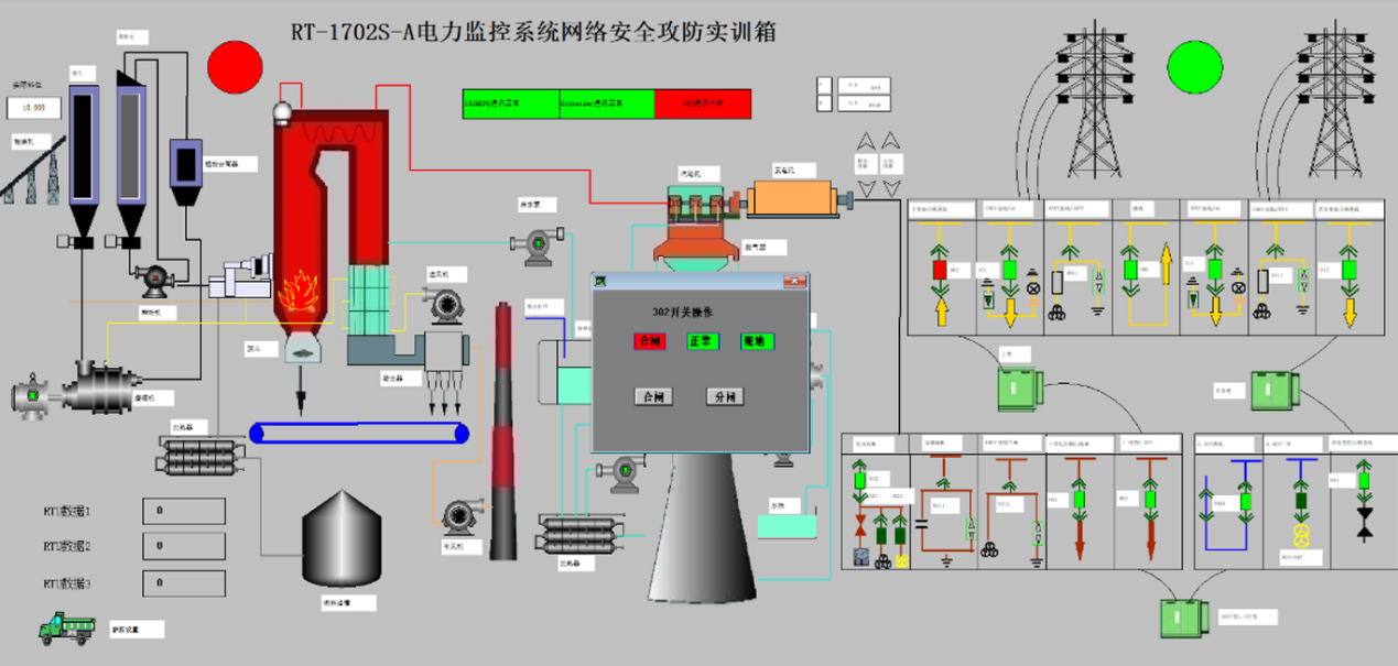 工业互联网网络安全实训套件