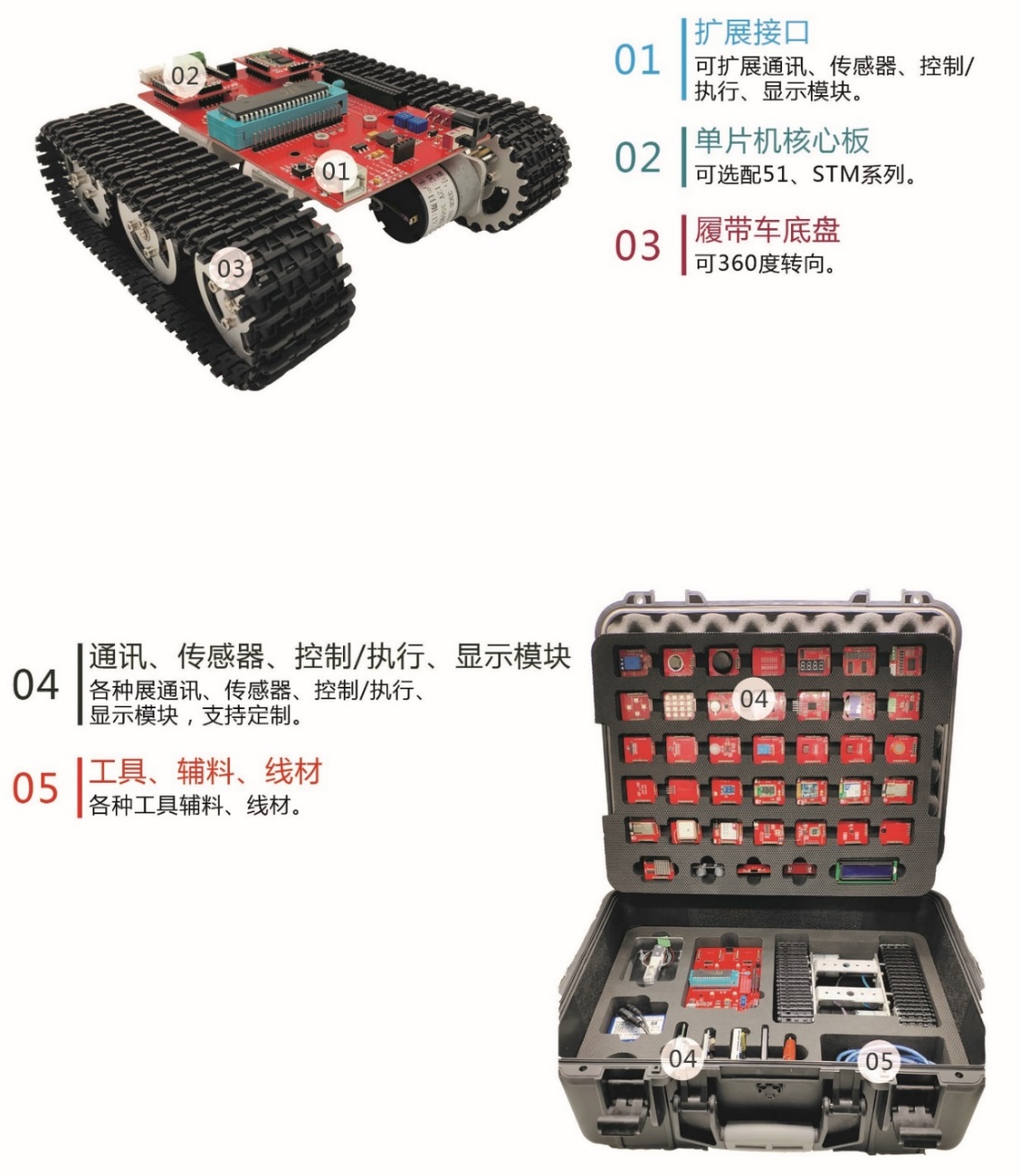 单片机创新开发实验套件系统 - 产品展示